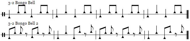 Latin-beats-diagram